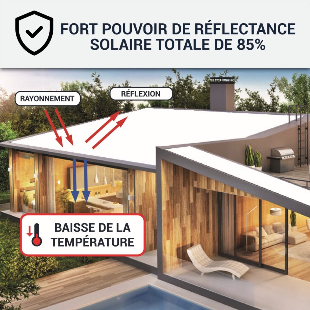 Découvrez les avantages de la peinture thermo-isolante pour vos toits et vérandas